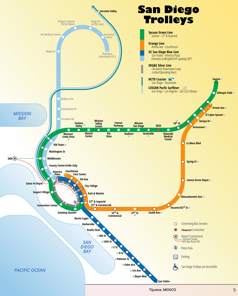 San Diego Trolley Diagram